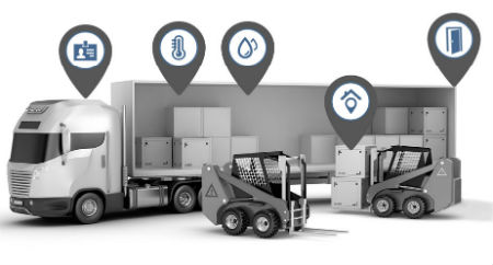 Telematica - RFID - Sartelco Sistemi